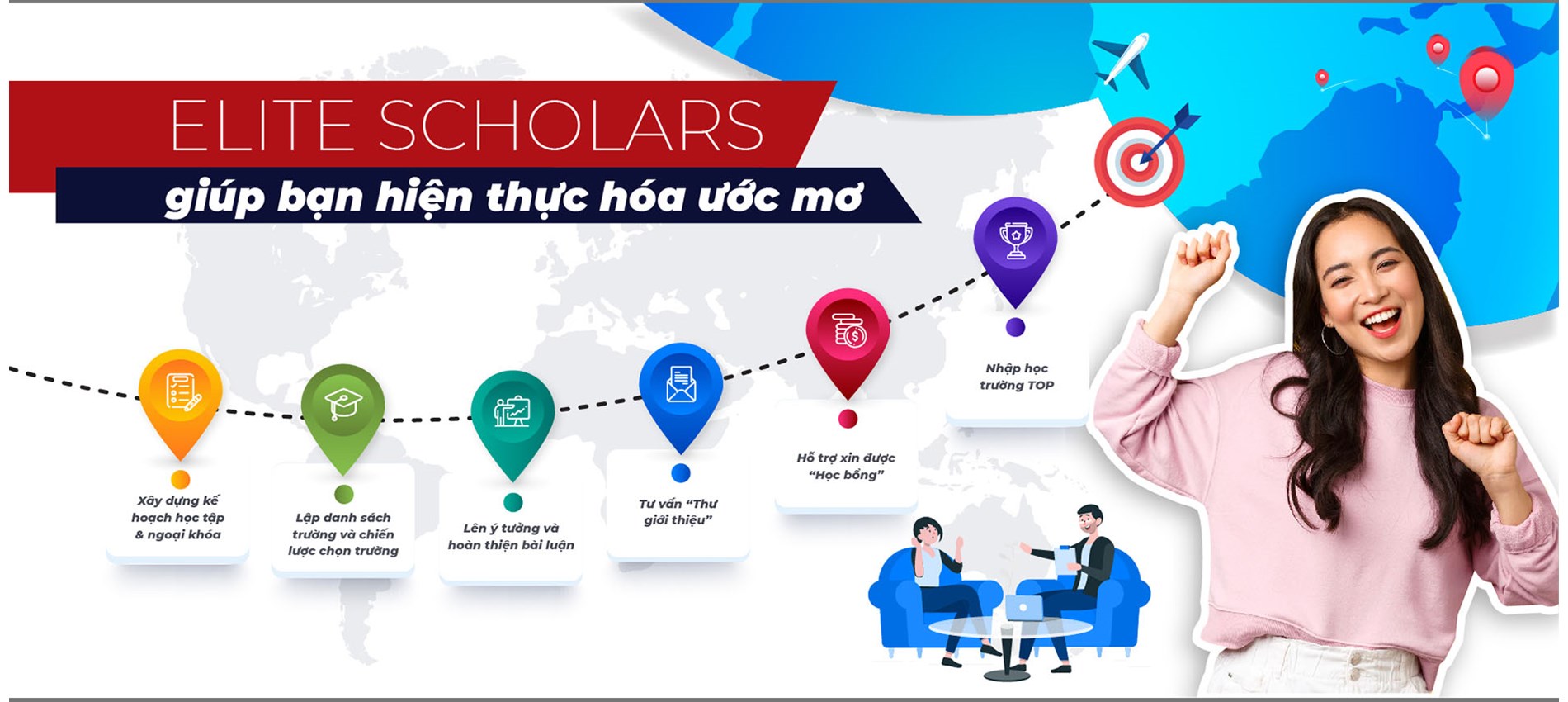 Hành Trình Du học Top Đầu Thế Giới 2
